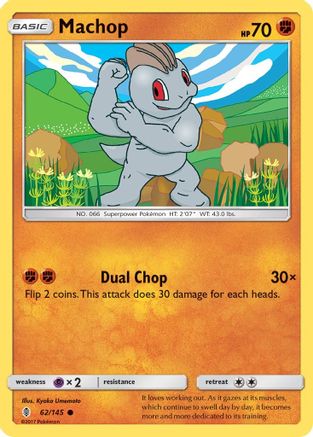 Machop (62/145) [Sun & Moon: Guardians Rising] | Silver Goblin