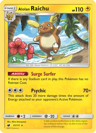 Alolan Raichu (31) Reverse Holofoil - Crimson Invasion
