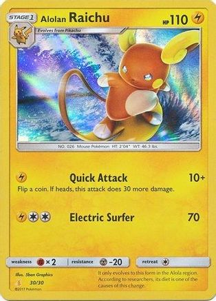 Alolan Raichu (30/30) [Sun & Moon: Trainer Kit - Alolan Raichu] | Silver Goblin