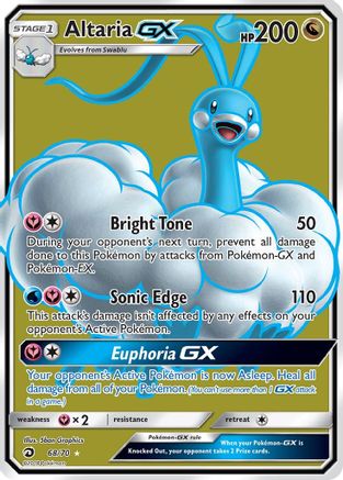 Altaria GX (Full Art) (68) Holofoil - Dragon Majesty