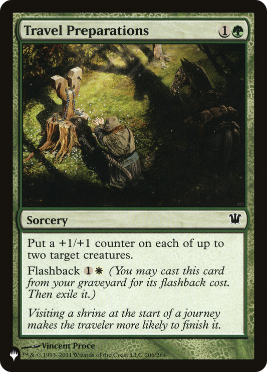 Travel Preparations (ISD-206)