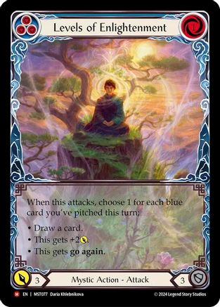 Levels of Enlightenment (Extended Art) Rainbow Foil (MST077) - Part the Mistveil