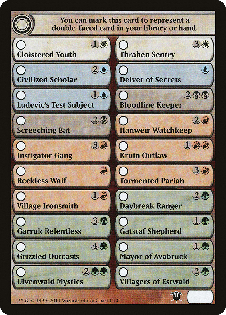 Innistrad Checklist [Innistrad Tokens] | Silver Goblin