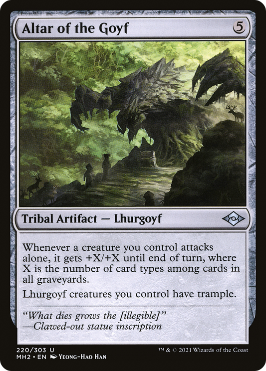 Altar of the Goyf [Modern Horizons 2] Foil