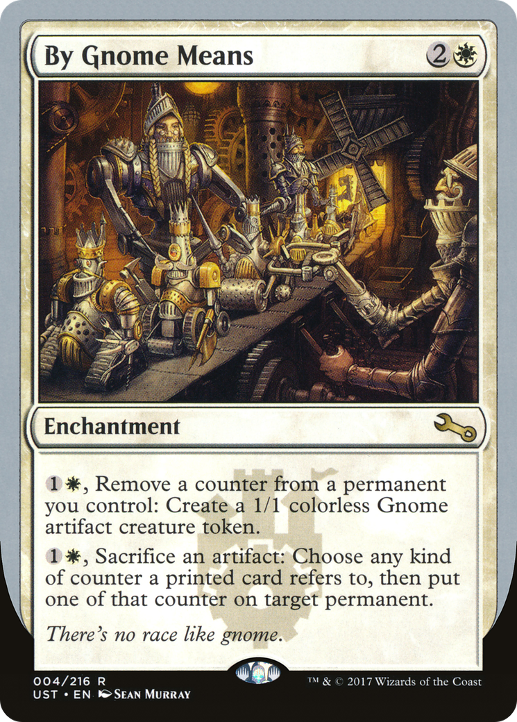 By Gnome Means [Unstable] Foil