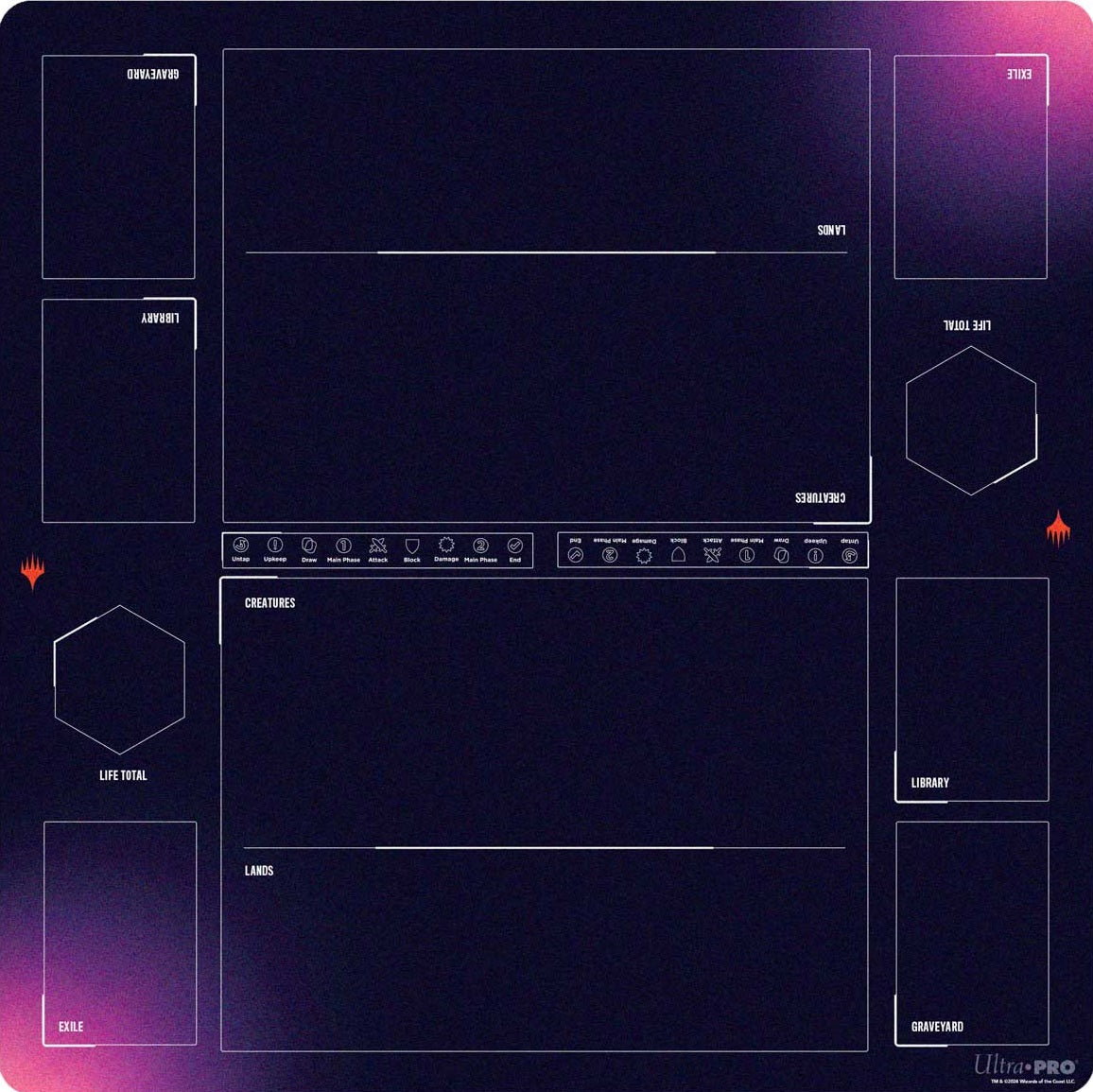 Foundations - Playmat Learn to Play 2-Player